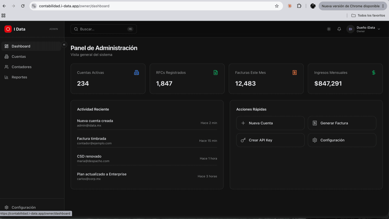 Panel de administración de la plataforma