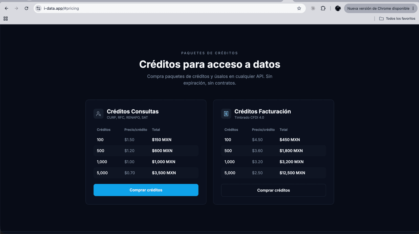 Paquetes de créditos y precios