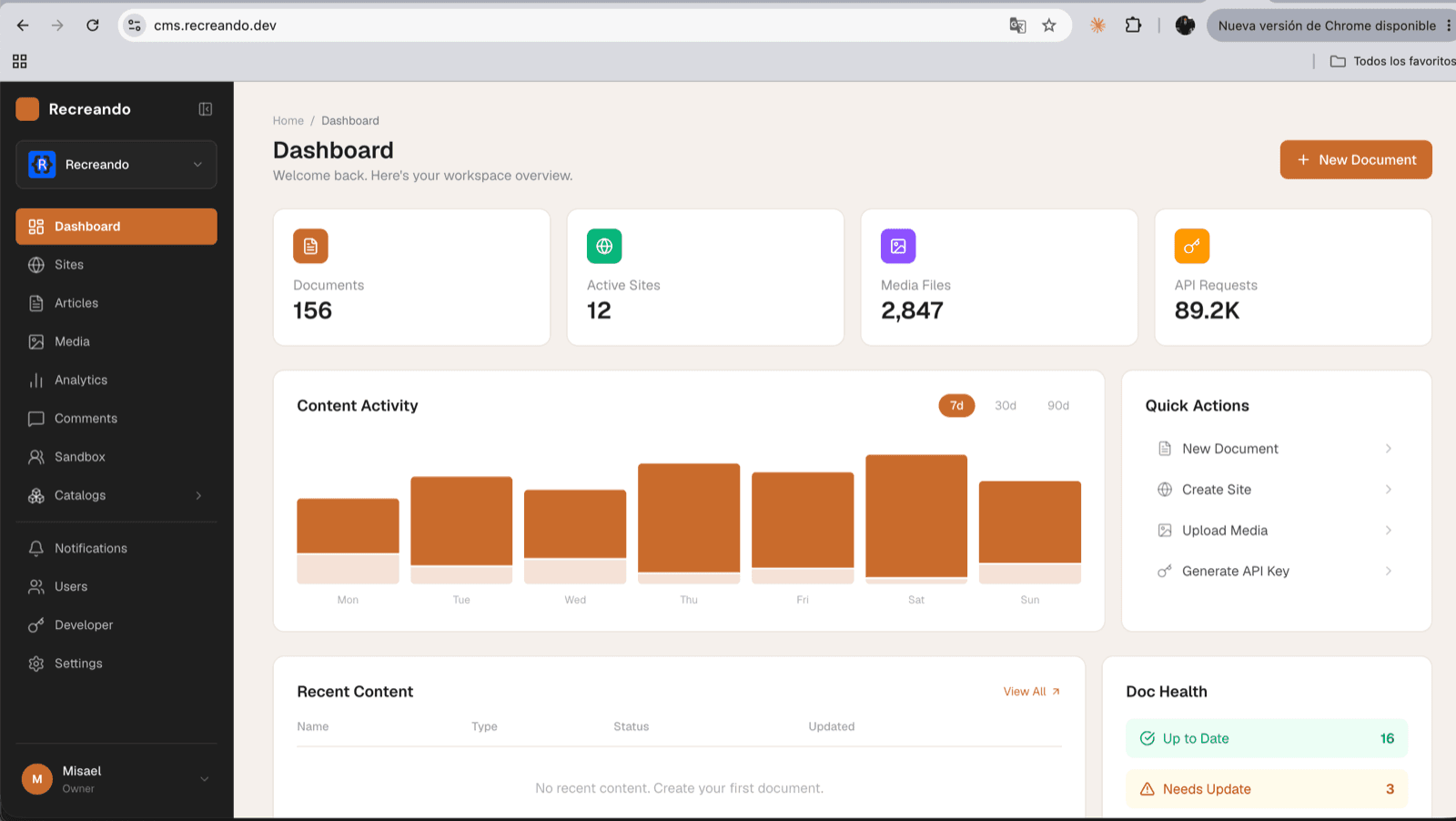 Dashboard del CMS con actividad de contenido