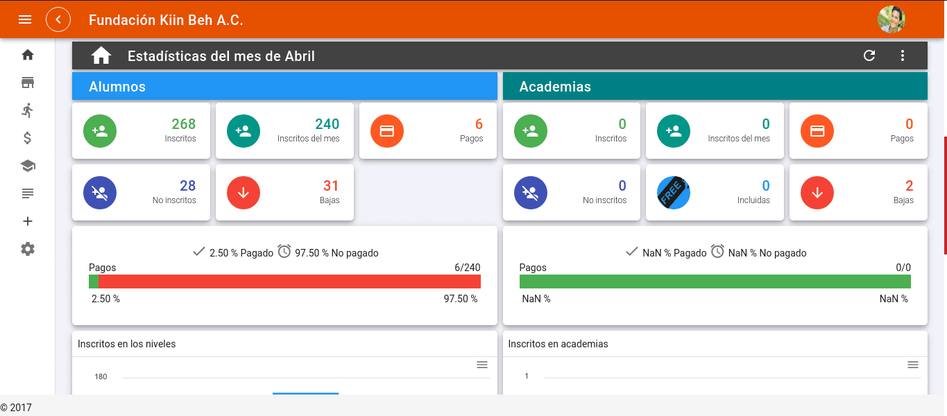 Dashboard de cobranza escolar